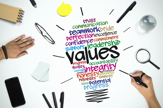 AARE Core Values